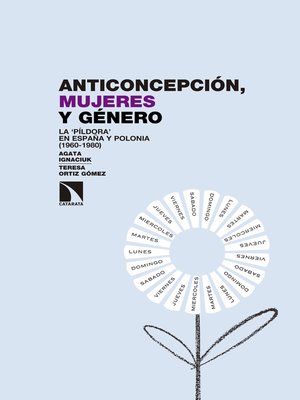 cover image of Anticoncepción, mujeres y género